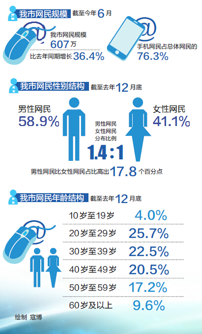 陇神戎发董秘回复：上市公司股价受行业政策、市场行情、投资者情绪等多方面因素的影响