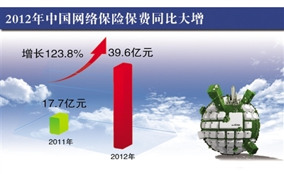 广电总局：推进广播电视法立法构建高水平的行业综合治理体系